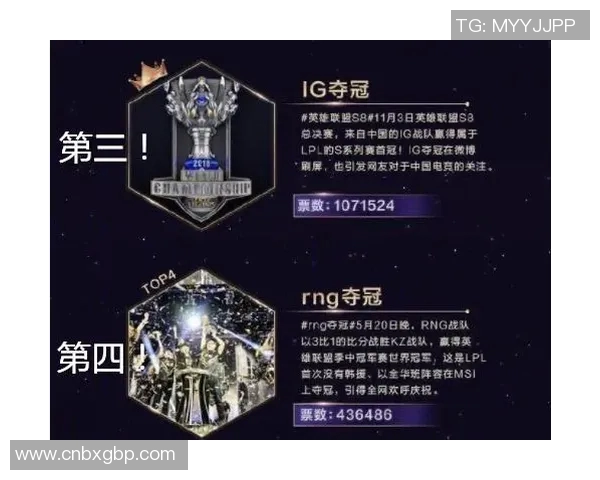 esports数据赛后复盘IG与WE对决的节奏分析与战术探讨